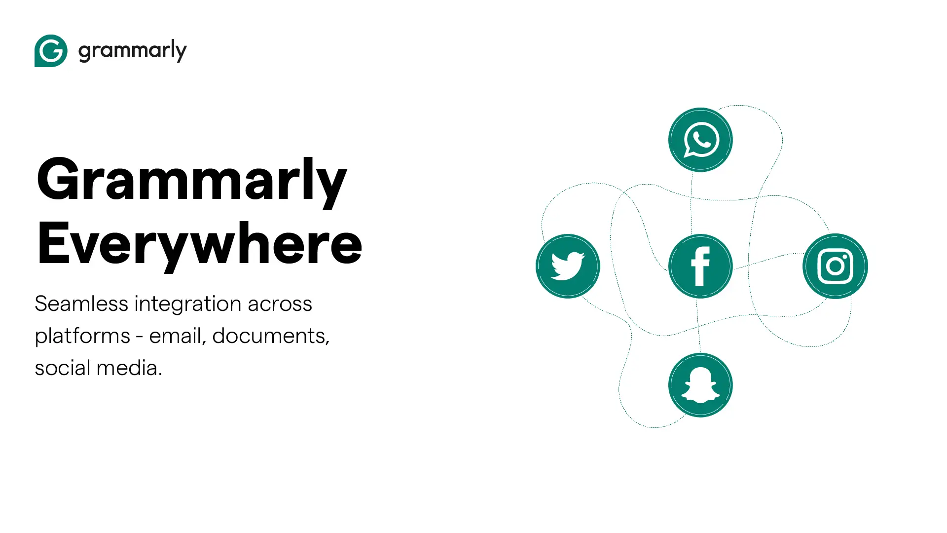 Grammarly Presentation (5)